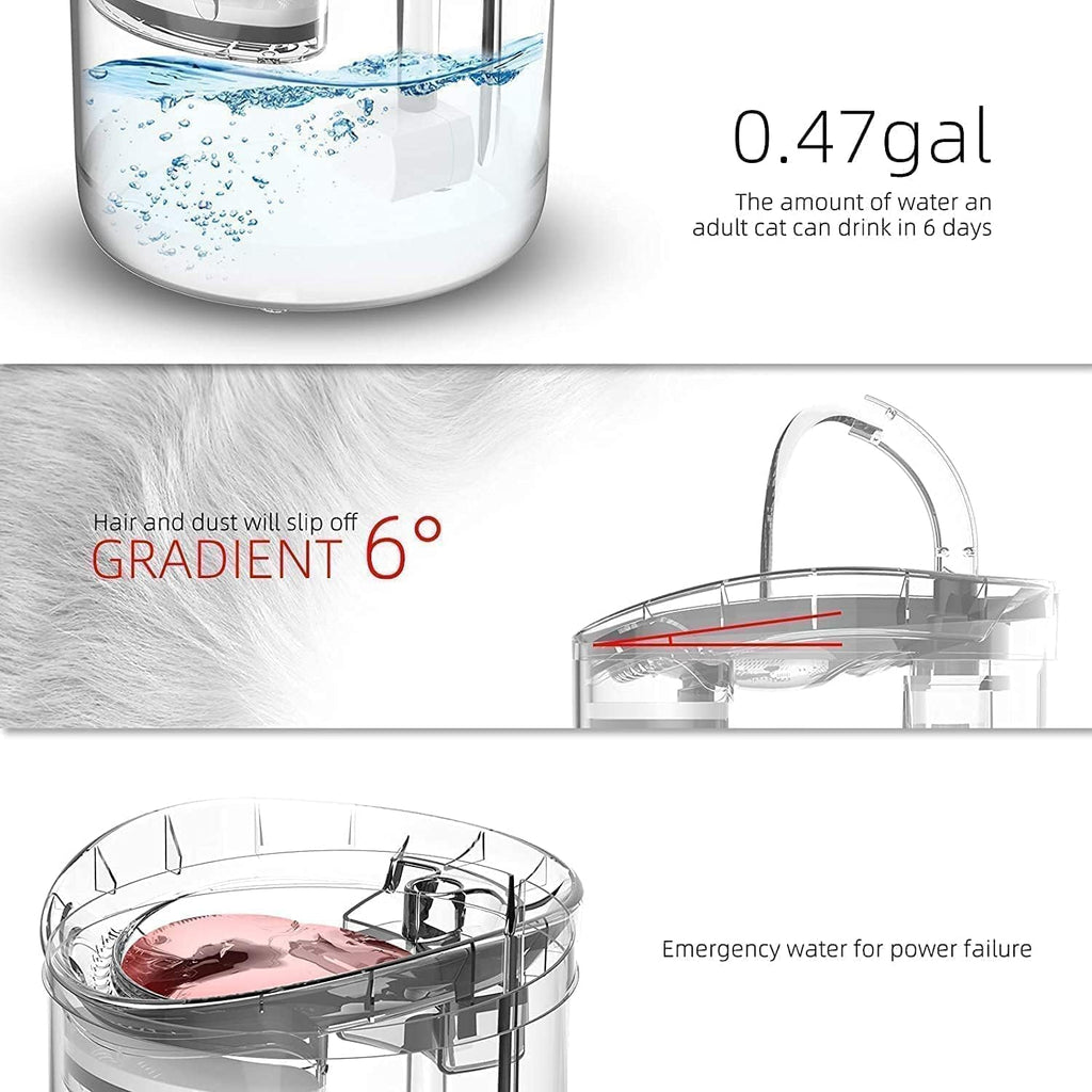Cat Water Fountain
