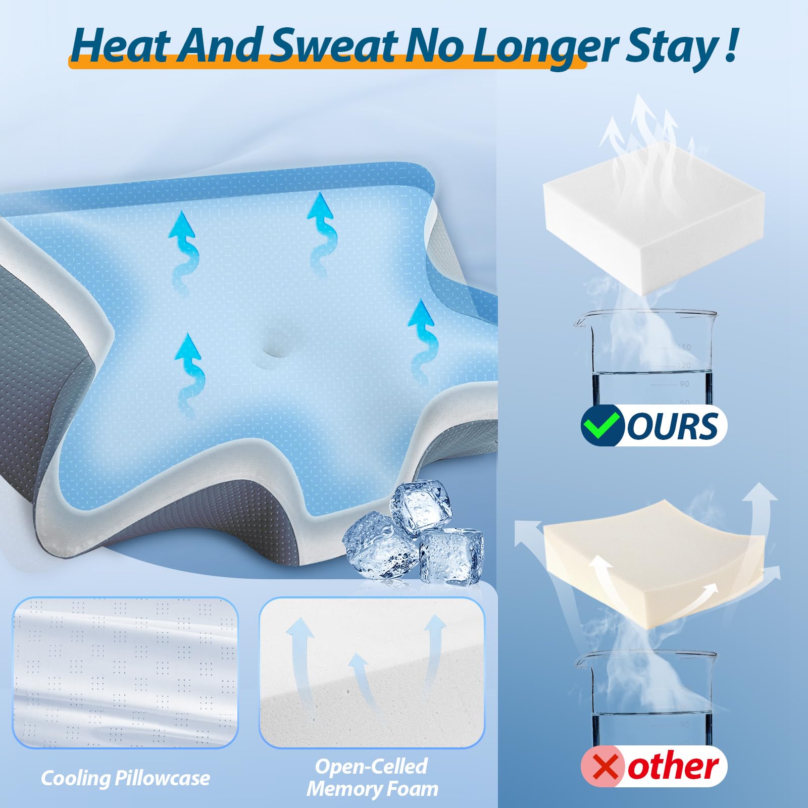 Memory Foam Cervical Pillow, 2 in 1 Ergonomic Contour Orthopedic Pillow for Neck Pain, Contoured Support Pillows,Neck Pillow