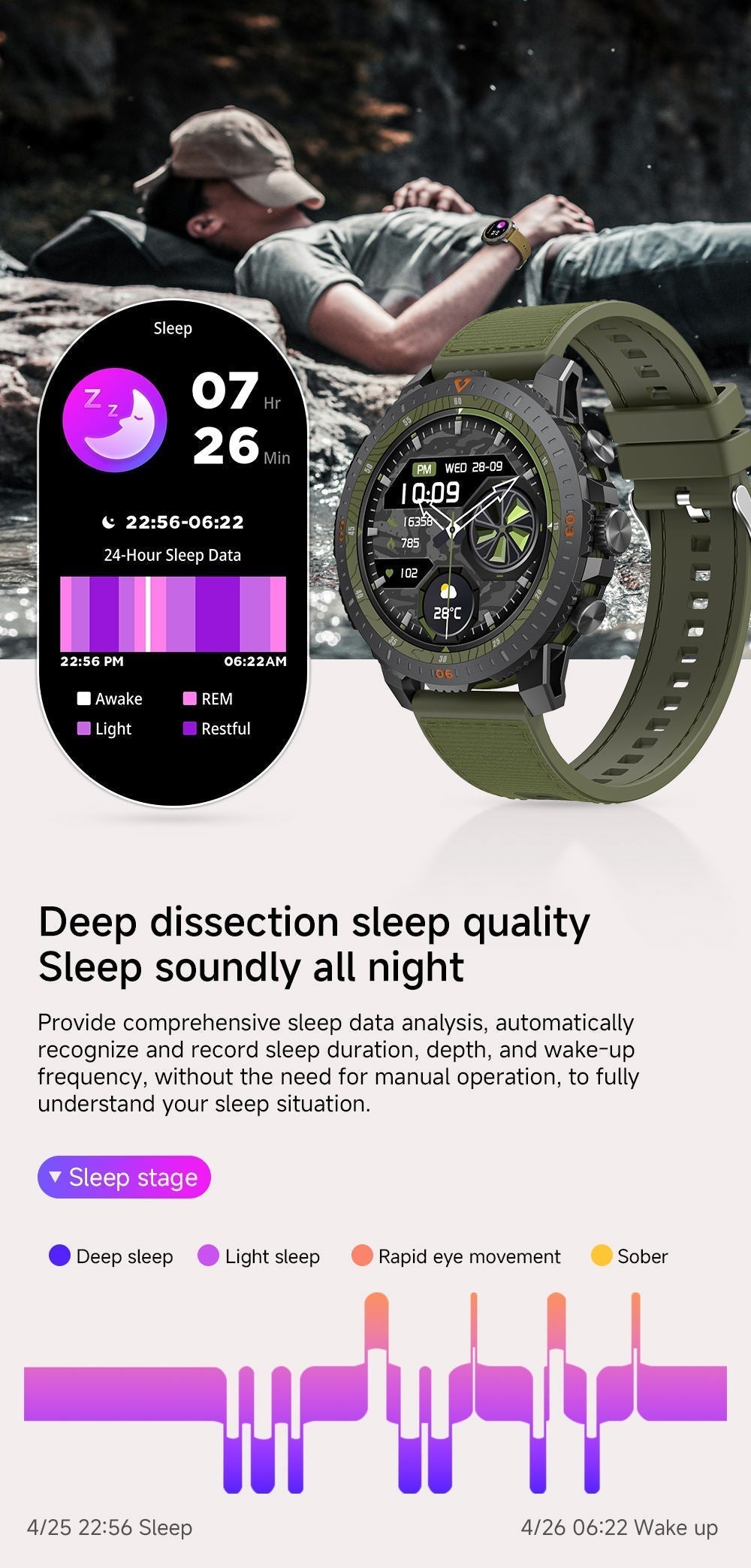 HEPU HP-G25 Multifunctional Smart Watch.
